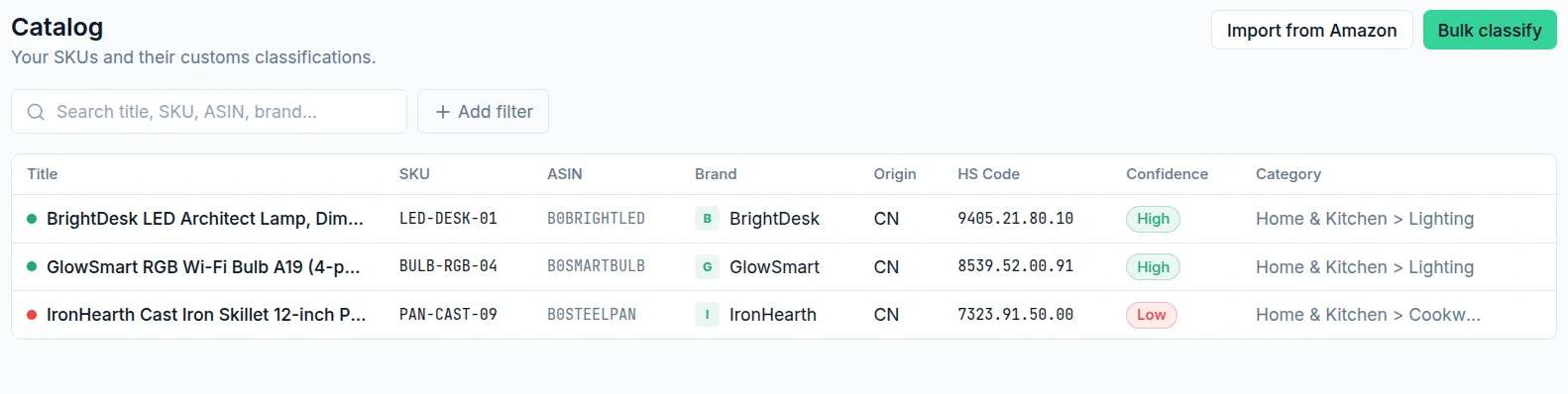 Tariffloop product catalog listing SKUs with their HS codes, country of origin, classification confidence, and customs categories.